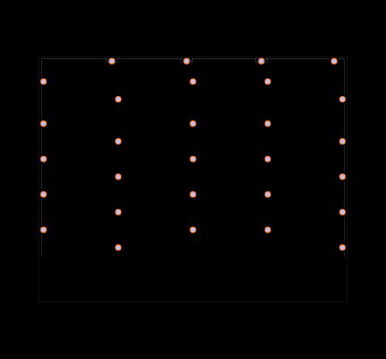 2170745-3 Footprint