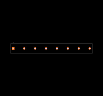 282843-8 Footprint