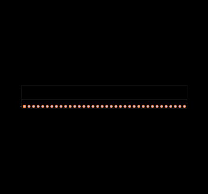 3-826631-6 Footprint