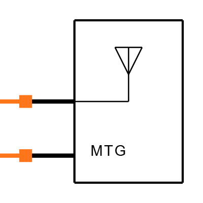 ANT-2.45-CHP-T Symbol