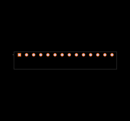 1-796644-4 Footprint