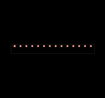 2-796658-3 Footprint