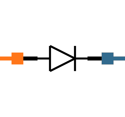 BAV20WS RRG Symbol