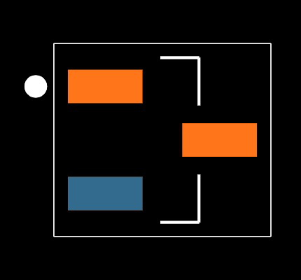 BZX84C2V7 RF Footprint