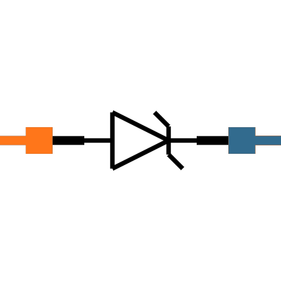 BZY55B3V3 RBG Symbol