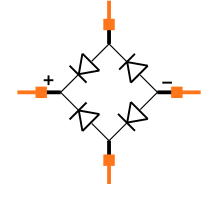 GBU1004 Symbol
