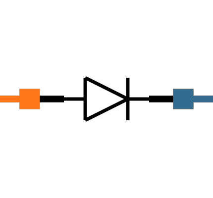 PU2DLSH Symbol