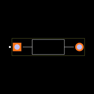 SA18AH Footprint