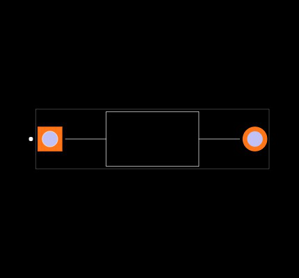 SR502 Footprint