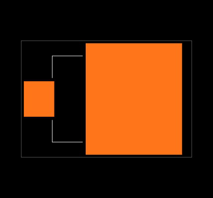 TLD8S18CAH Footprint