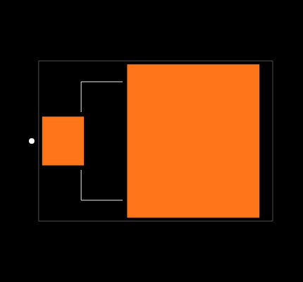TLD8S22AH Footprint