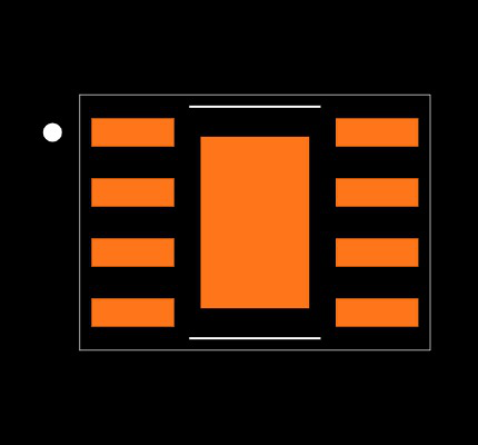 TQL851CSV50 RLG Footprint