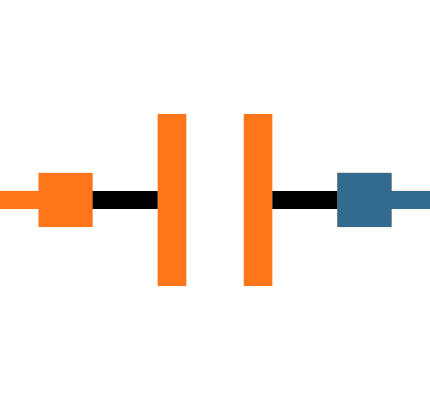 HMK325B7225KMHT Symbol