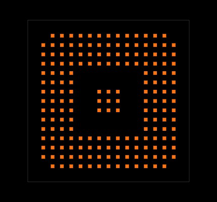 LE910S1-EA Footprint
