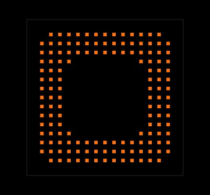 ME910C1-WW Footprint