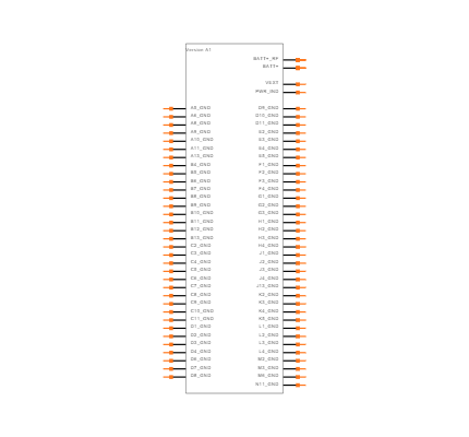 PLS8-X 02 REL.3 Symbol