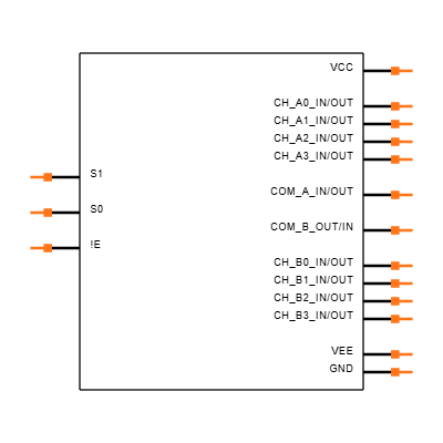 CD74HC4052M Symbol