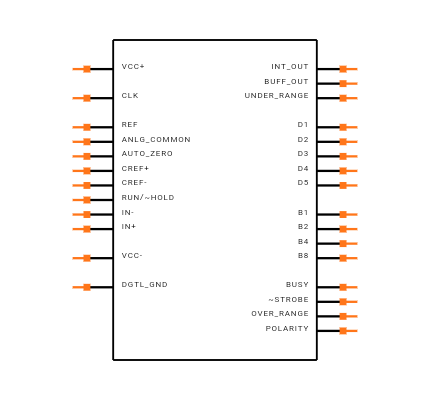 ICL7135CN Symbol