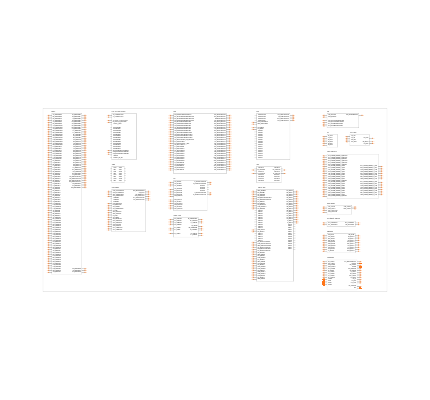 66AK2L06XCMSA2 Symbol