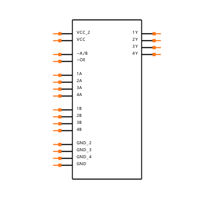 74AC11257N Symbol