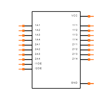 74ACT11244DW Symbol