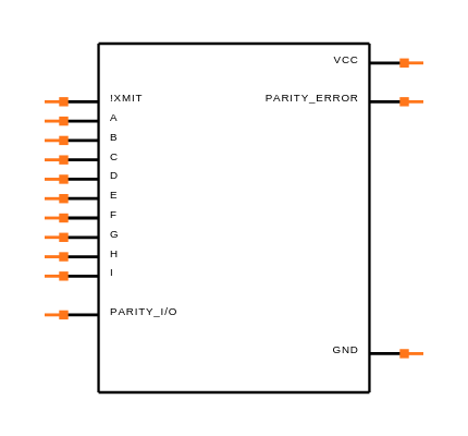 74ACT11286D Symbol