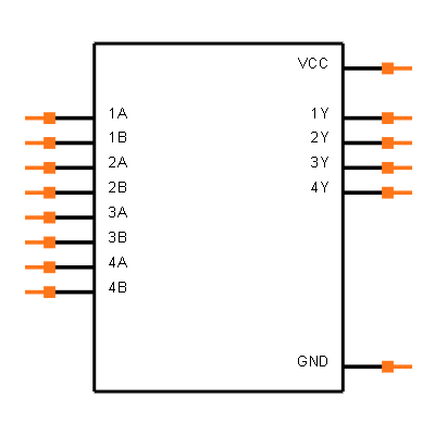 74LS86 Symbol