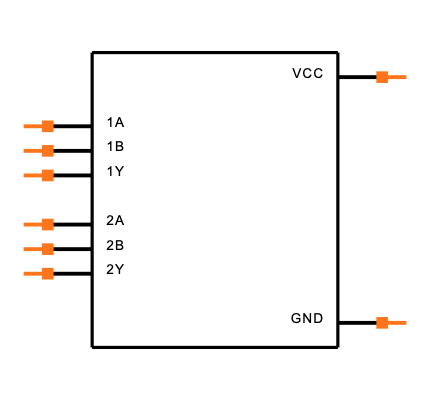 74LVC2G132DCUTG4 Symbol