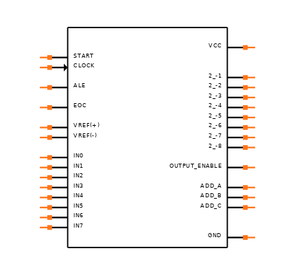 ADC0809CCV/NOPB Symbol