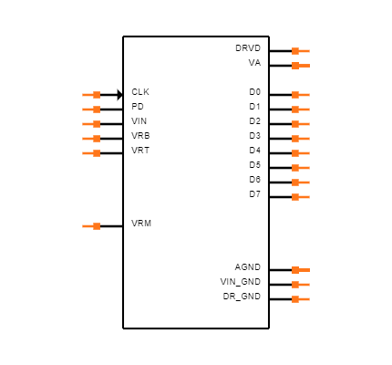 ADC08100CIMTC/NOPB Symbol