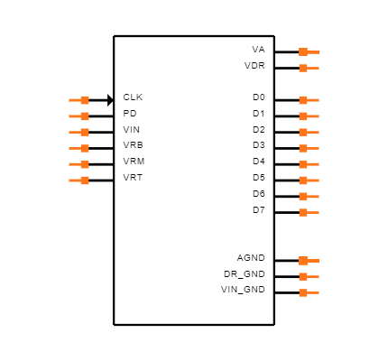ADC08200CIMT/NOPB Symbol