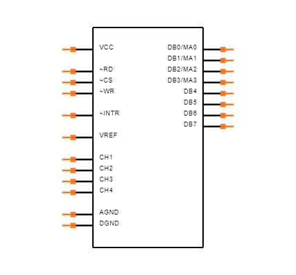 ADC0844CCN Symbol