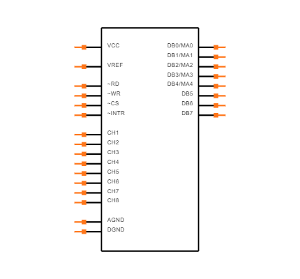 ADC0848CCN Symbol