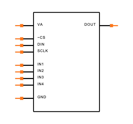 ADC084S051CIMM Symbol