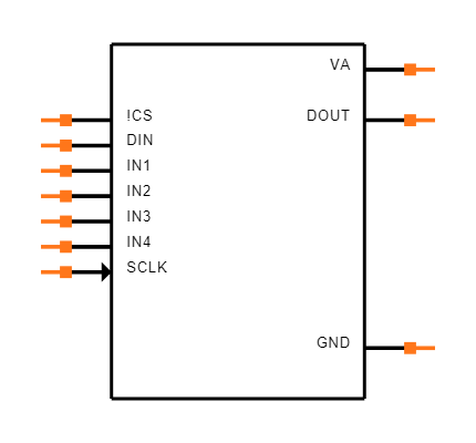 ADC084S101CIMM/NOPB Symbol