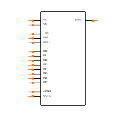 ADC088S022CIMTX Symbol
