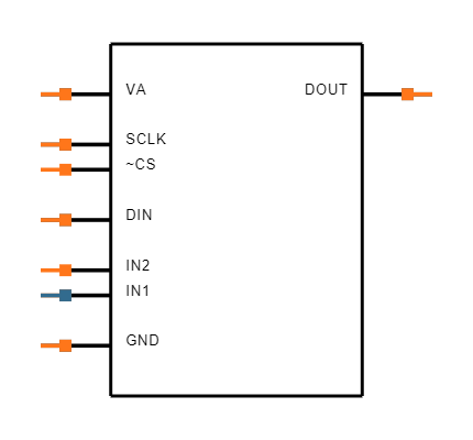 ADC102S101CIMM Symbol