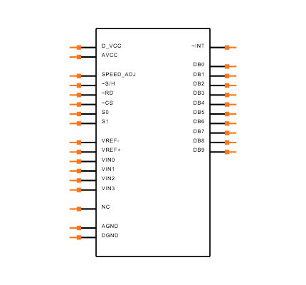 ADC10664CIWM Symbol