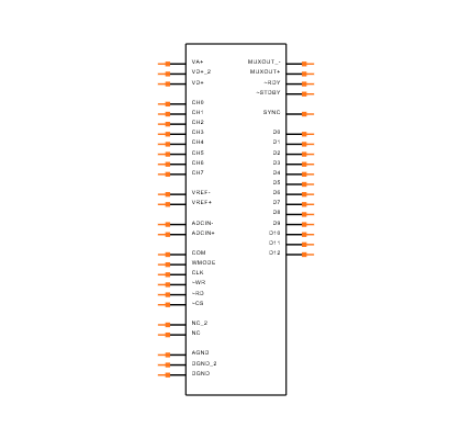ADC12048CIVF Symbol
