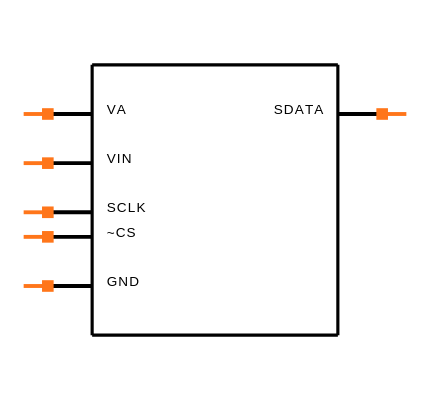 ADC121S021CISD Symbol