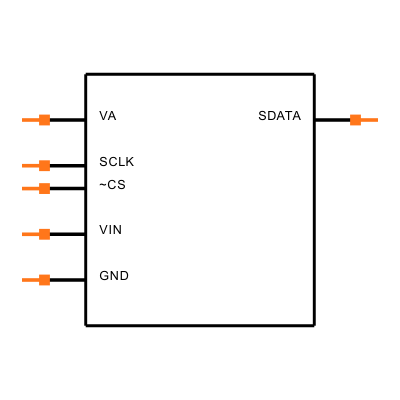 ADC121S051CIMF Symbol