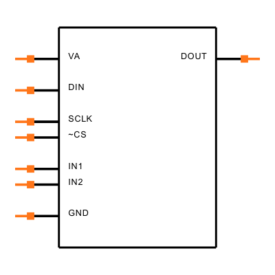 ADC122S101CIMM Symbol