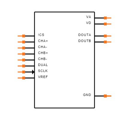 ADC122S706CIMT/NOPB Symbol