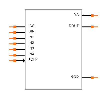 ADC124S051CIMMX/NOPB Symbol