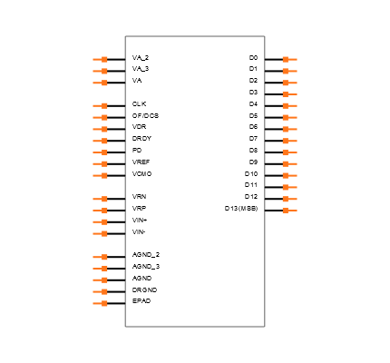 ADC14C105CISQE/NOPB Symbol