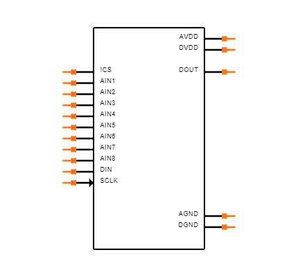 ADC78H90CIMT Symbol
