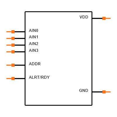 ADS1015BQDGSRQ1 Symbol