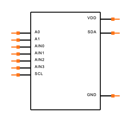 ADS1112IDGSTG4 Symbol