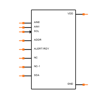 ADS1114BQDGSRQ1 Symbol