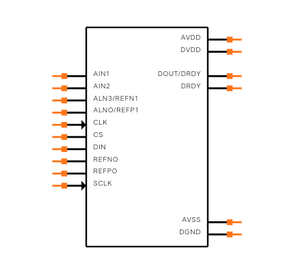 ADS1120IRVAR Symbol